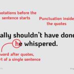 Dialogue anchor quotation holliegriffith narrative grammar punctuation